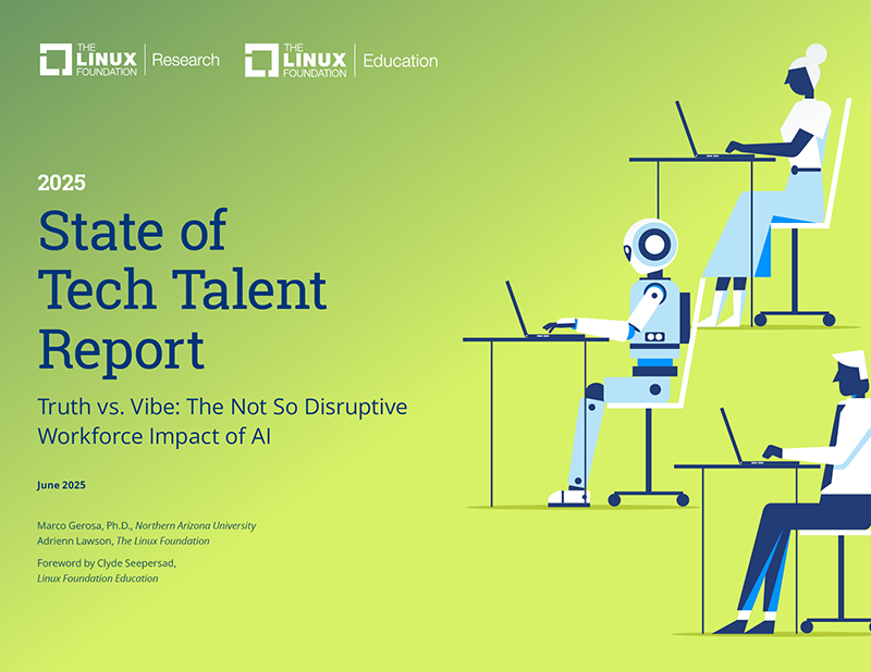 2025 State of Tech Talent Report Featured Image 2